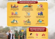 Status Semeru Naik ke Level Awas, Gubernur Khofifah Minta Warga Waspada dan Segera Menuju Titik Evakuasi