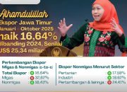 Ekspor Jatim Januari – Oktober 2025 naik 16,64% dibanding 2024, Gubernur Khofifah: Bukti Produk Jatim Mampu Bersaing di Pasar Global*