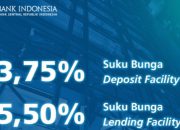 BI Tahan Suku Bunga Acuan 4,75 Persen, Fokus Jaga Rupiah dan Dorong Pertumbuhan