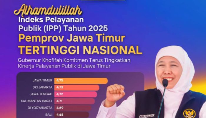Gubernur Khofifah Tegaskan Reformasi Birokrasi Kunci Pelayanan Publik Terbaik Nasional