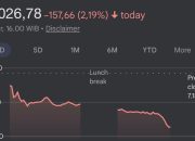 IHSG Siap Melanjutkan Tren Positif, Momentum Pemulihan Mulai Terlihat