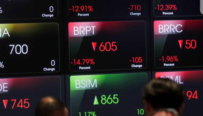 iIHSG 29 April 2026 Cenderung Melemah, Sinyal Konsolidasi Pasca Reli 2025