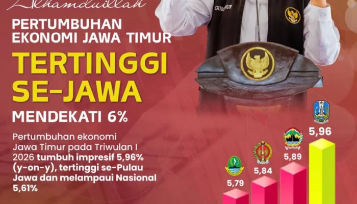 Ekonomi Jatim Moncer di Tengah Dinamika Dunia, Gubernur Khofifah: Pertumbuhan Hampir 6 Persen Jadi Bukti Nyata