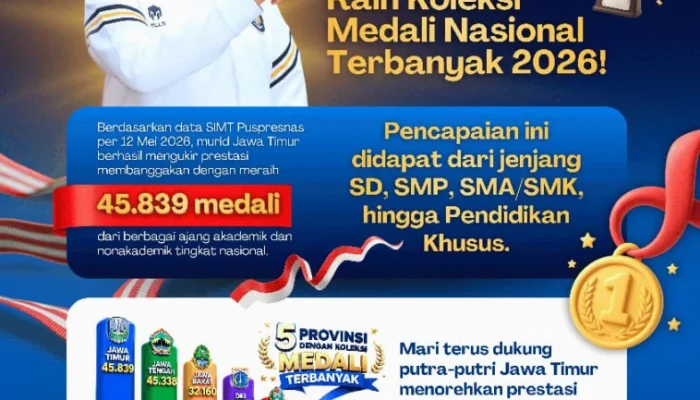 Khofifah Indar Parawansa Sebut Pendidikan Jatim Berkarakter, Khofifah Soroti Capaian Fantastis 45.839 Medali Nasional