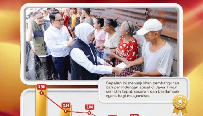 Gubernur Khofifah Sebut Penurunan Kemiskinan Ekstrem Bukti Program Tepat Sasaran