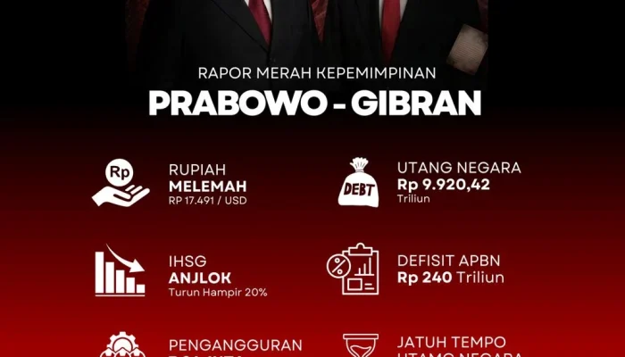 RAPOR MERAH PEMERINTAHAN PRABOWO–GIBRAN JADI SOROTAN PUBLIK