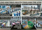 Ekonomi Jatim Ditopang Industri, Perdagangan dan Pertanian