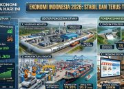 Di Balik Keputusan Darurat Bank Indonesia Angkat Suku Bunga ke 5,25%