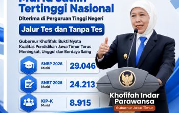 Gubernur Khofifah: Prestasi SNBP-SNBT 2026 Bukti Pendidikan Jawa Timur Semakin Unggul