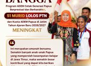 51 Siswa ADEM Papua Lolos PTN, Gubernur Khofifah : Jawa Timur Perkuat Komitmen Pendidikan Inklusif