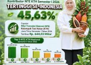 Gubernur Khofifah: Kelompok Tani Hutan Kini Jadi Penjaga Kelestarian Sekaligus Penggerak Ekonomi Desa