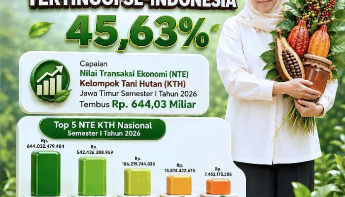 Gubernur Khofifah: Kelompok Tani Hutan Kini Jadi Penjaga Kelestarian Sekaligus Penggerak Ekonomi Desa