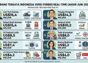Forbes Real-Time: Low Tuck Kwong Pimpin Daftar Miliarder Indonesia, Prajogo Pangestu Posisi Ketiga