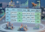 Trading Hari Ini, Analis Ungkap Saham Energi, Bank, dan Konsumer dengan Target Harga Menarik