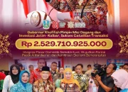 Khofifah Perkuat Kerja Sama Jatim\-Kalbar, Transaksi Dagang dan Investasi Capai Rp2,53 Triliun**