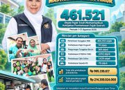 Hampir Rp1 Miliar Pajak Dibebaskan, Pemprov Jatim Beri Kado untuk Masyarakat