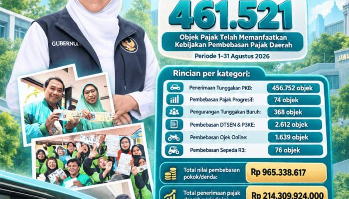 Hampir Rp1 Miliar Pajak Dibebaskan, Pemprov Jatim Beri Kado untuk Masyarakat