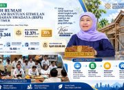 Rp247,42 Miliar BSPS Jatim Telah Dicairkan, Khofifah Targetkan Percepatan Pembangunan